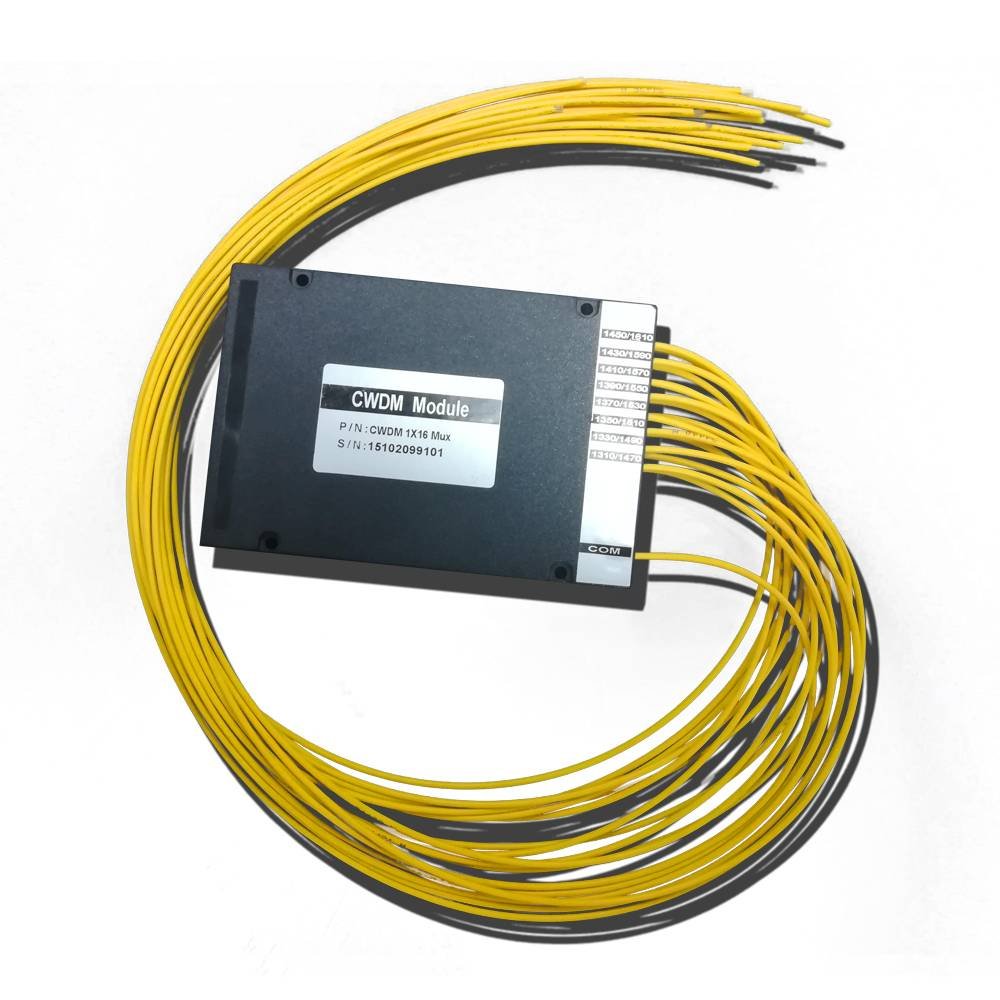 Renewable Design for Ethernet Over Dwdm - CWDM Mux/Demux ABS – Qualfiber