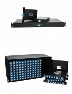 4-8-16 Channel CWDM Module