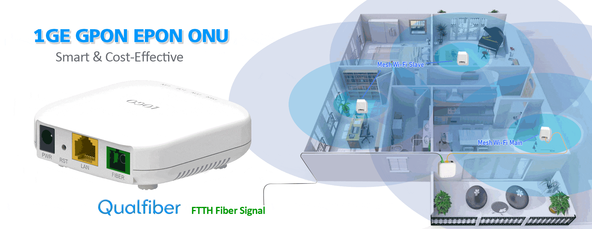 Qualfiber